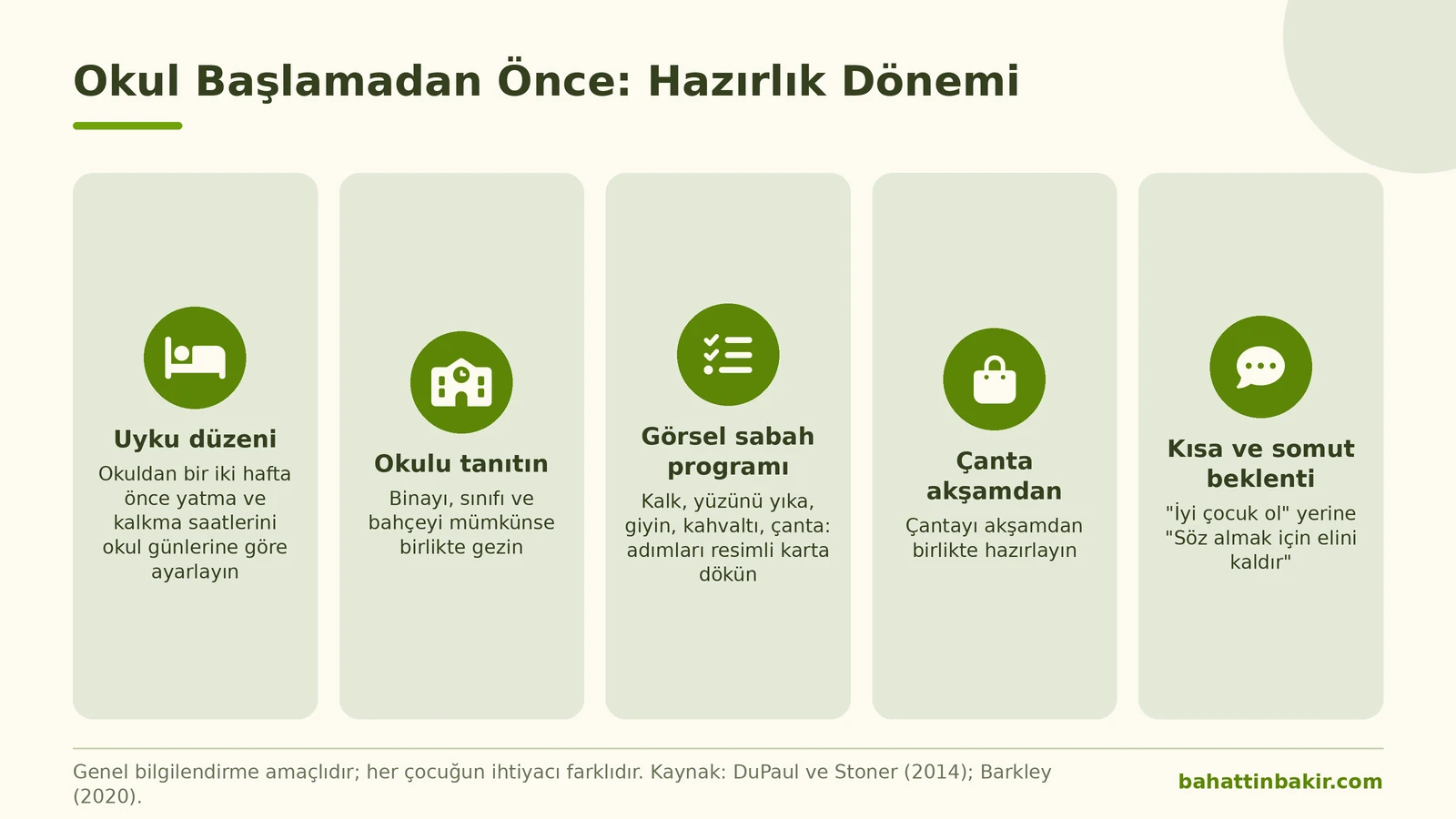Okul başlamadan önce hazırlık bilgi grafiği: uyku düzeni, okulu tanıtma, görsel sabah programı, çantayı akşamdan hazırlama, kısa ve somut beklenti