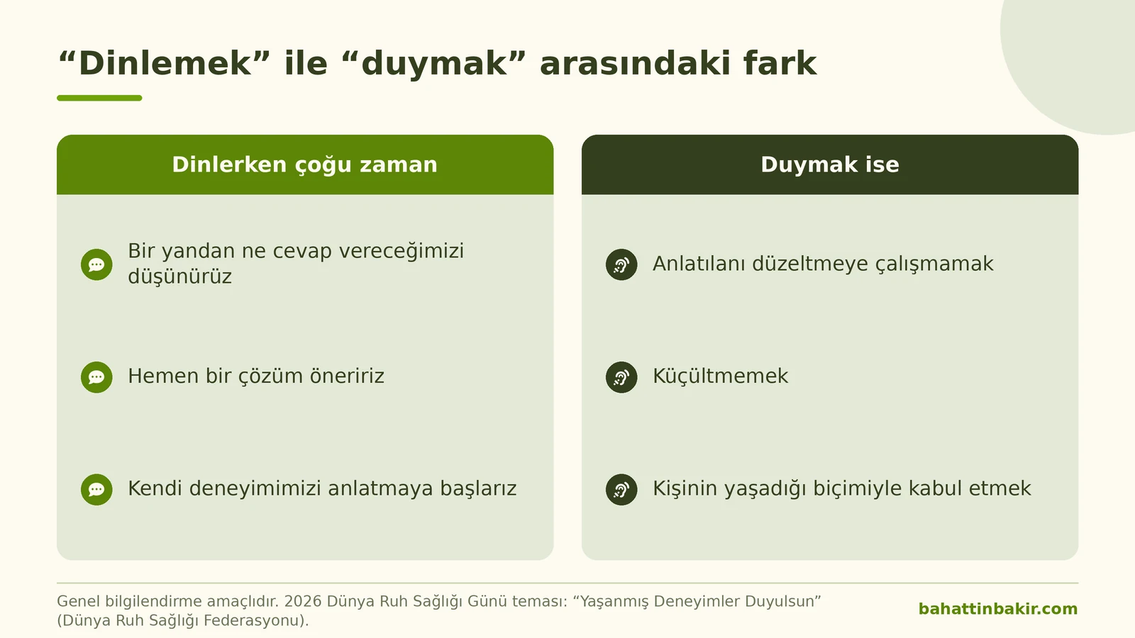 Dinlemek ile duymak arasındaki farkı gösteren bilgi grafiği: dinlerken cevap düşünmek ve çözüm önermek, duyarken anlatılanı olduğu gibi kabul etmek