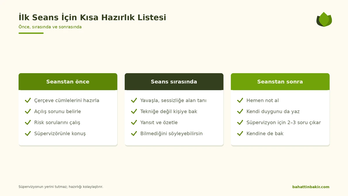 İlk seans öncesi, sırası ve sonrası için kısa hazırlık listesi