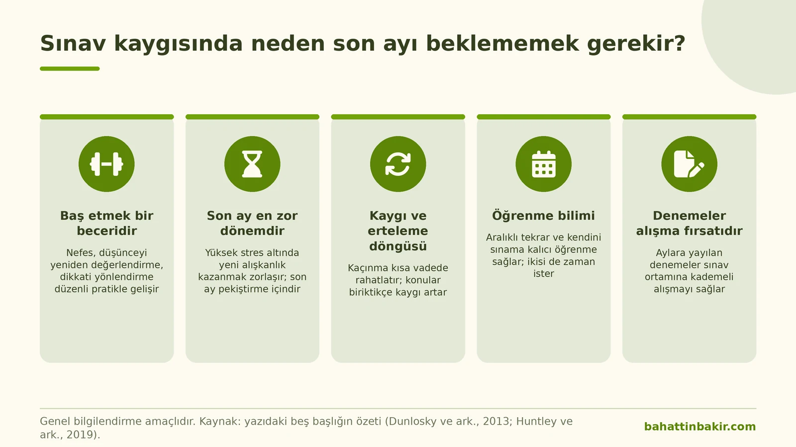 Sınav kaygısında son ayı beklememek için beş neden: beceri zaman ister, son ay zor dönemdir, kaygı–erteleme döngüsü, öğrenme bilimi, denemeler alışma fırsatıdır