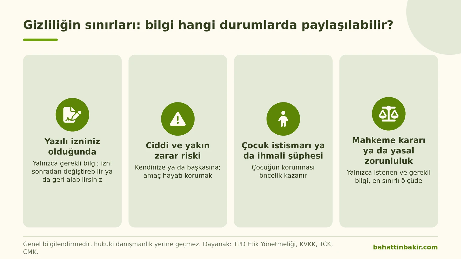Psikolog seans gizliliği ve sınırları: yazılı izin, ciddi ve yakın zarar riski, çocuk istismarı ya da ihmali şüphesi, mahkeme kararı ya da yasal zorunluluk